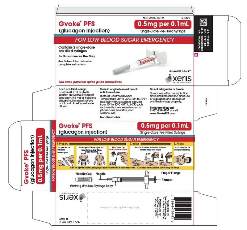 PFS 0.5 mg 2-pack carton label